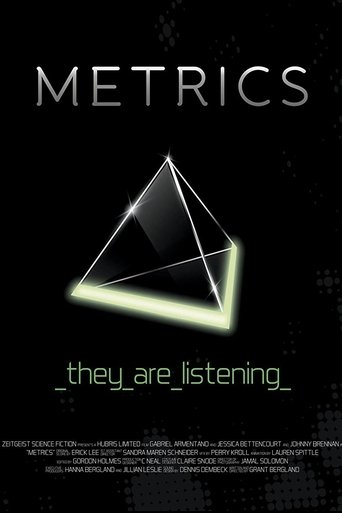 Metrics Poster of Metrics