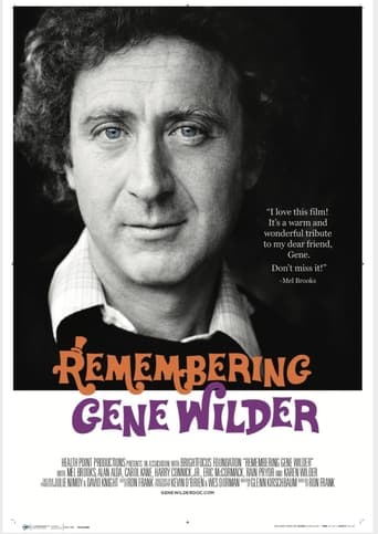 Poster of Remembering Gene Wilder