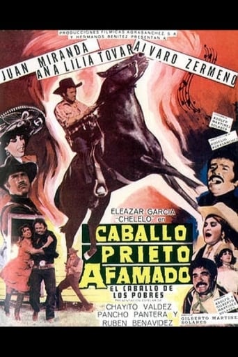 Poster of Caballo prieto afamado
