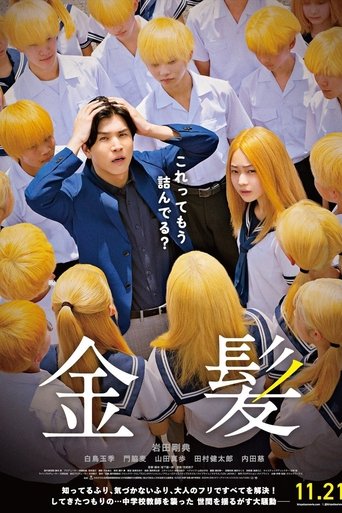 Poster of Blonde