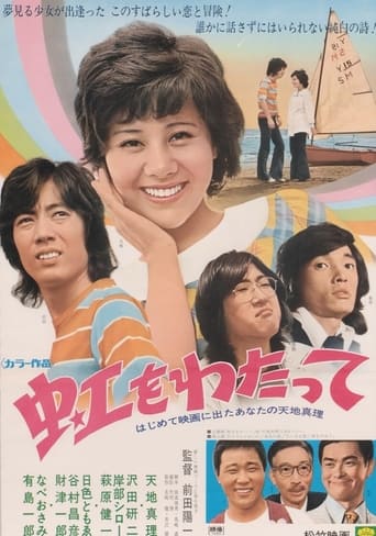 Poster of Beyond the Rainbow