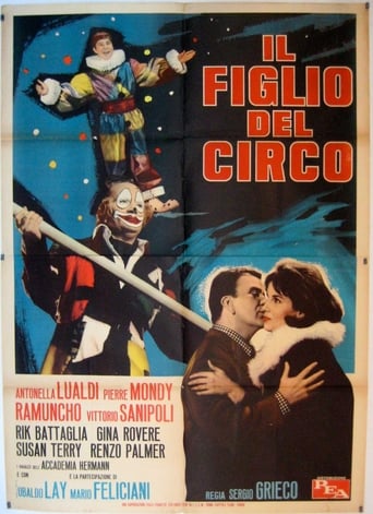Poster of Son of the Circus