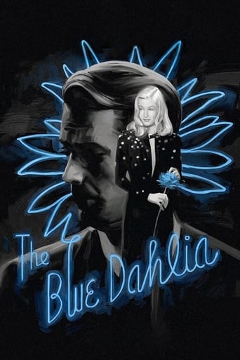 Poster of The Blue Dahlia