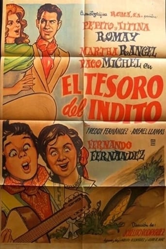 Poster of The Treasure of the Indian