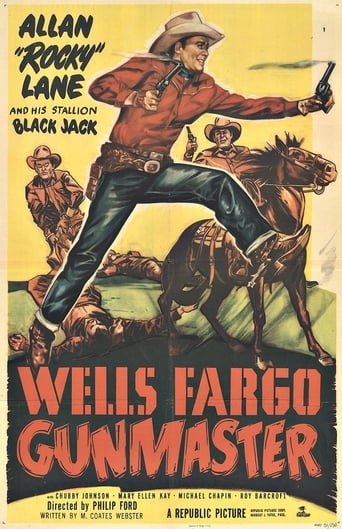 Poster of Wells Fargo Gunmaster