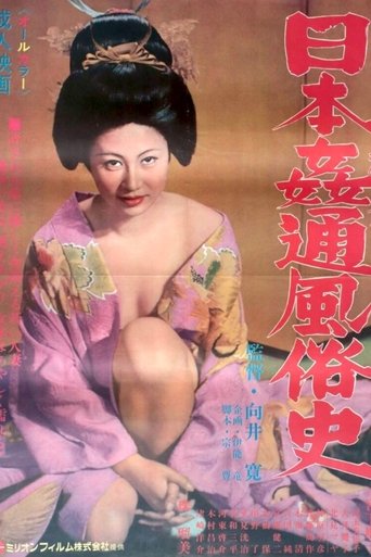 Poster of History of Adultery in Japan