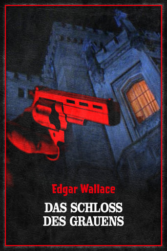 Poster of Das Schloss des Grauens