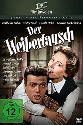 Poster of Der Weibertausch