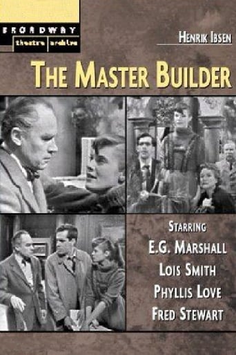 Poster of The Master Builder