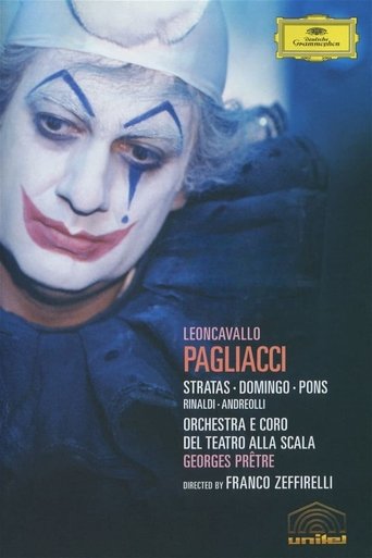 Poster of Pagliacci