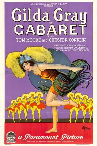 Poster of Cabaret