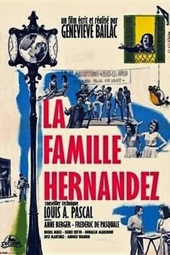 Poster of La famille Hernandez