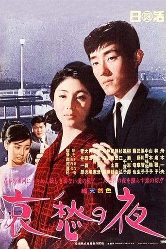 Poster of Night of Sorrow