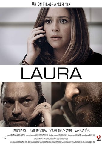 Poster of Laura