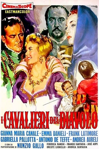Poster of The Devil's Cavaliers