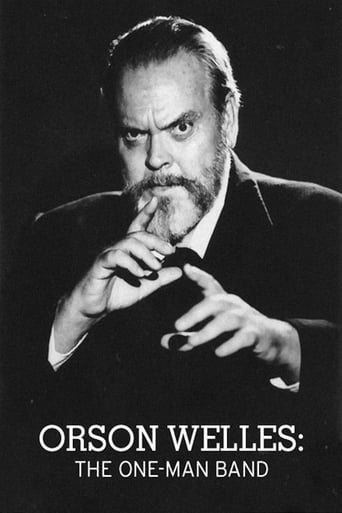 Poster of Orson Welles: The One-Man Band