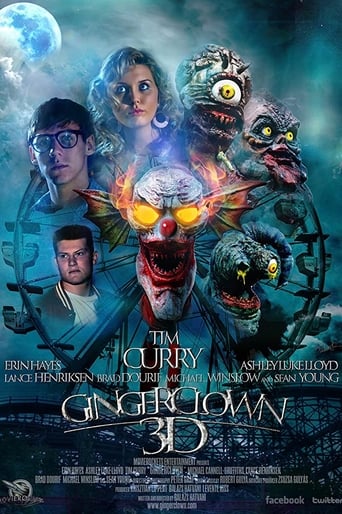Poster of Gingerclown