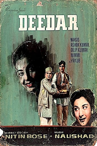 Poster of Deedar