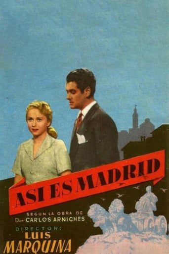 Poster of This is Madrid