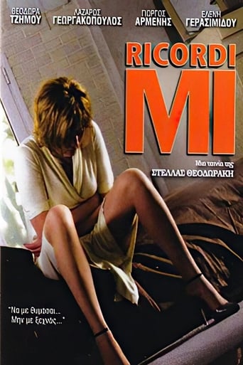 Poster of Ricordi Mi