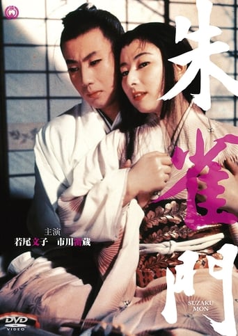Poster of Love of the Princess