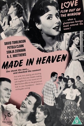 Poster of Made in Heaven