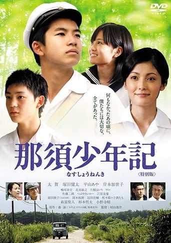 Poster of Nasu Shonenki