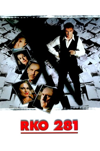 Poster of RKO 281