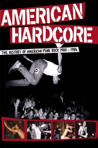 Poster of American Hardcore