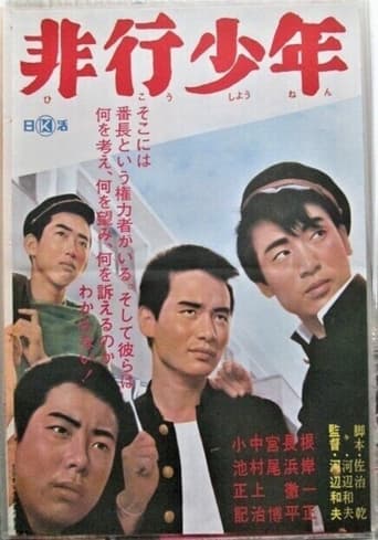 Poster of Juvenile Delinquents