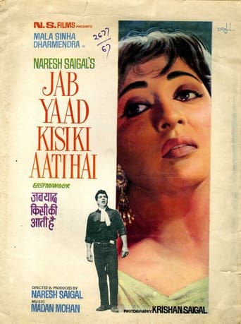 Poster of Jab Yaad Kisi Ki Aati Hai