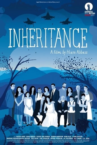 Poster of Inheritance