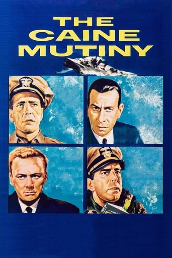 Poster of The Caine Mutiny