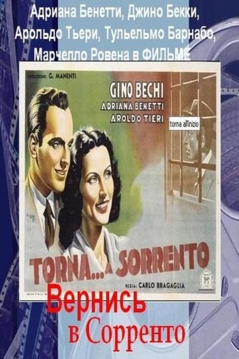Poster of Torna a Sorrento