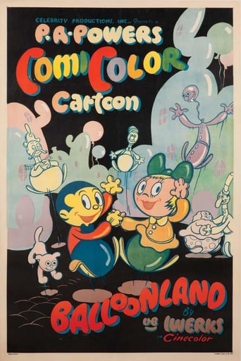 Poster of Balloon Land