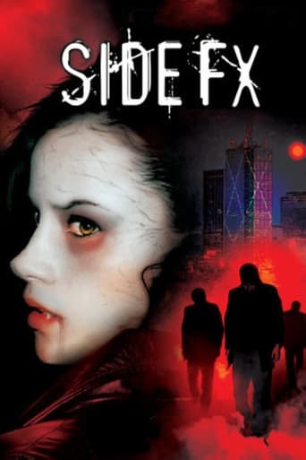 Poster of sideFX