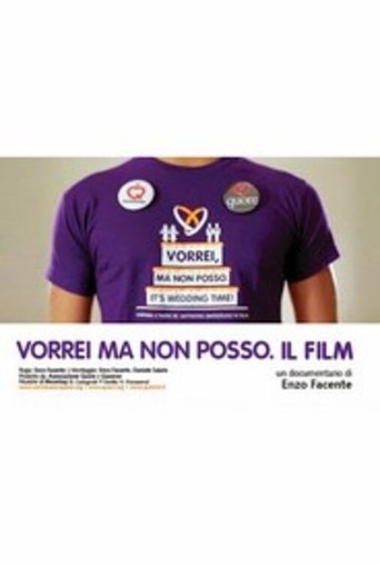 Poster of Vorrei Ma Non Posso