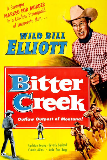Poster of Bitter Creek