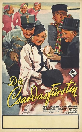 Poster of The Csardas Princess