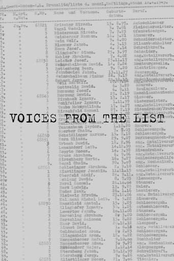 Poster of Voices from the List