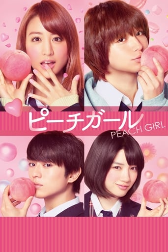 Poster of Peach Girl