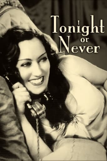 Poster of Tonight or Never