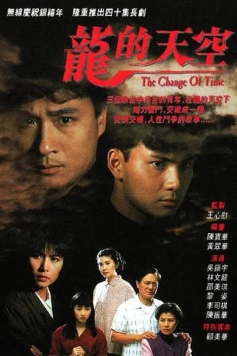Poster of The Change Of Time