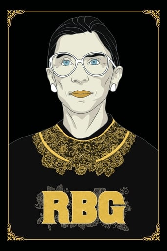Poster of RBG
