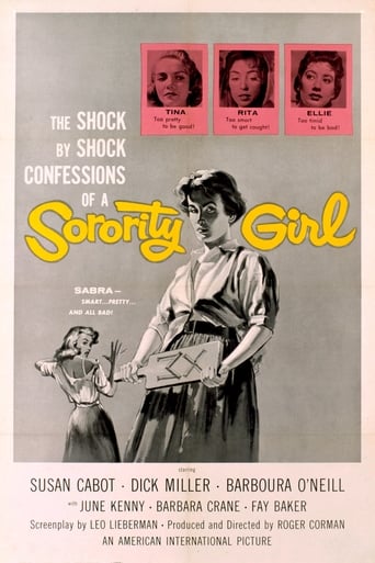 Poster of Sorority Girl
