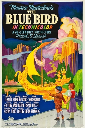 Poster of The Blue Bird