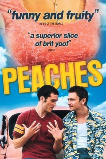 Poster of Peaches