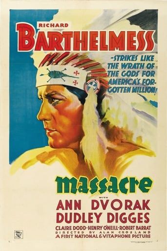Poster of Massacre