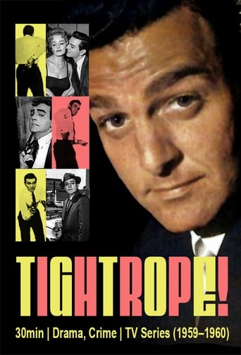 Poster of Tightrope