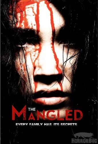 Poster of The Mangled